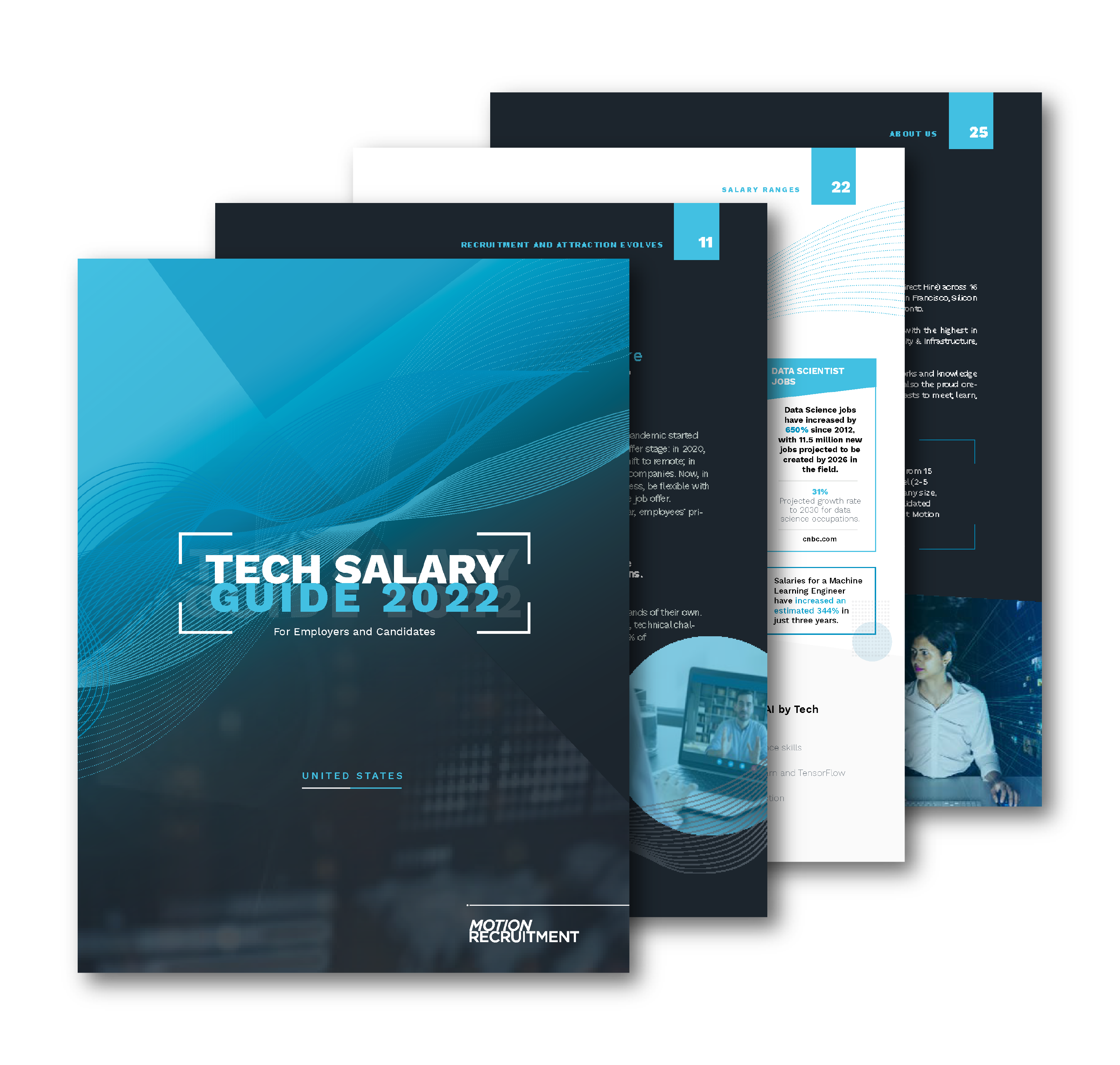 technology+salaries+sillicon+valley